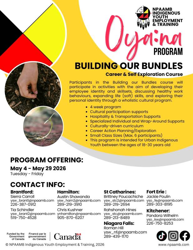 Building our Bundles Program